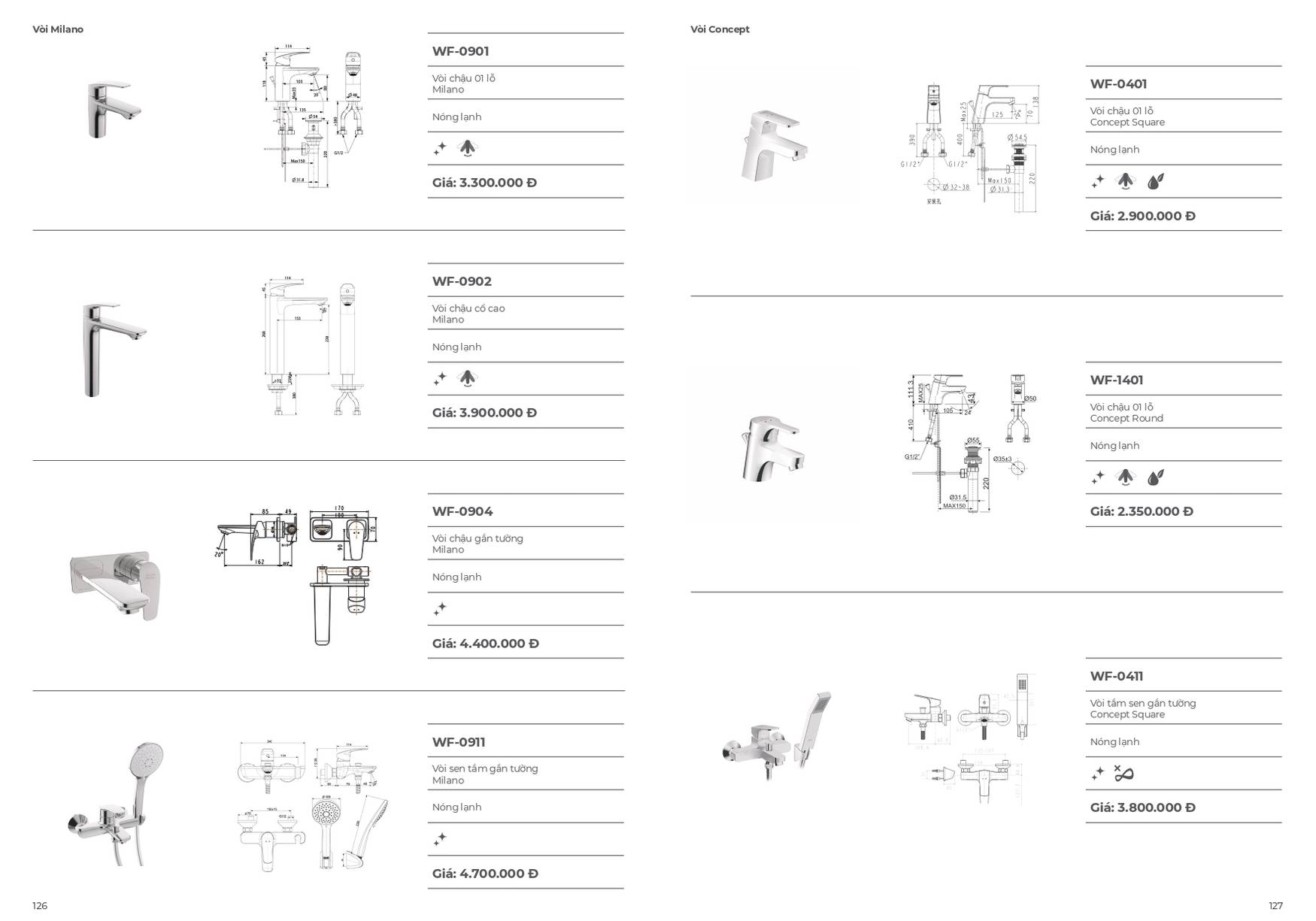 Thiết bị vệ sinh AMERICAN STANDARD Catalogue và Bảng giá mới nhất 2025 /Page 63